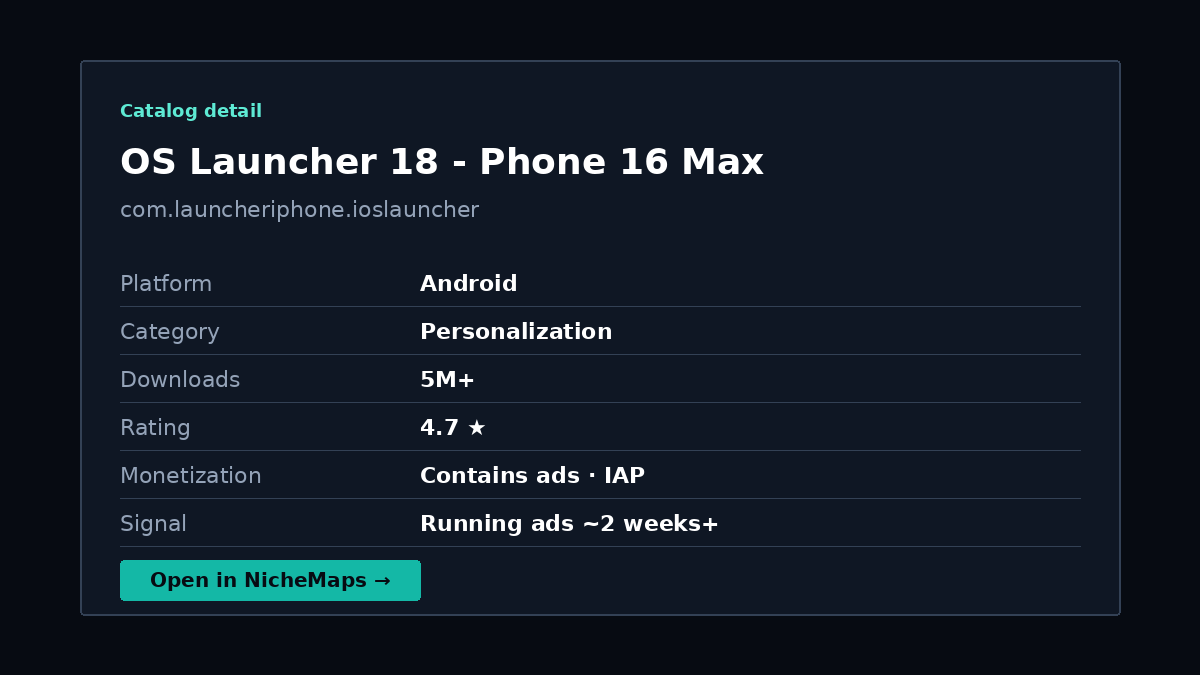 Catalog detail card summarizing OS Launcher 18 metrics